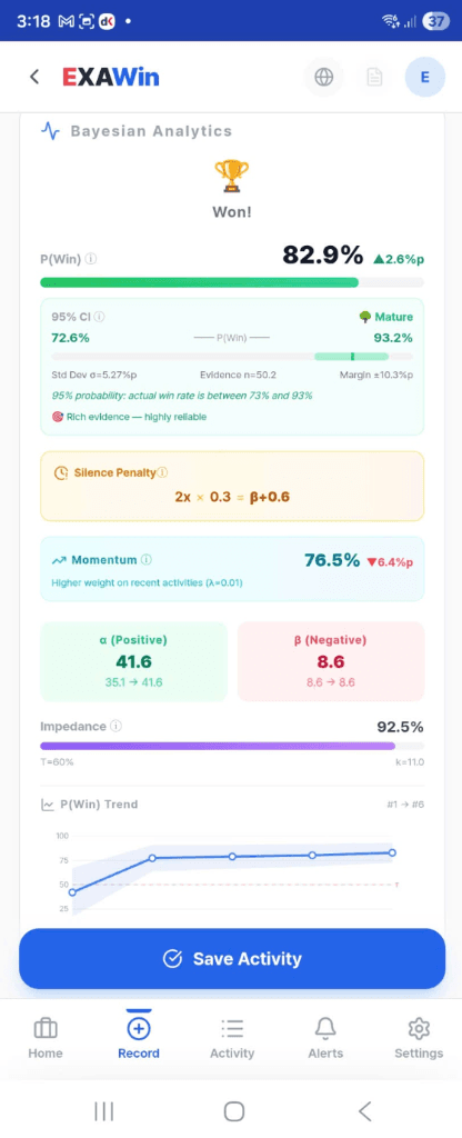 Bayesian Analytics - Light