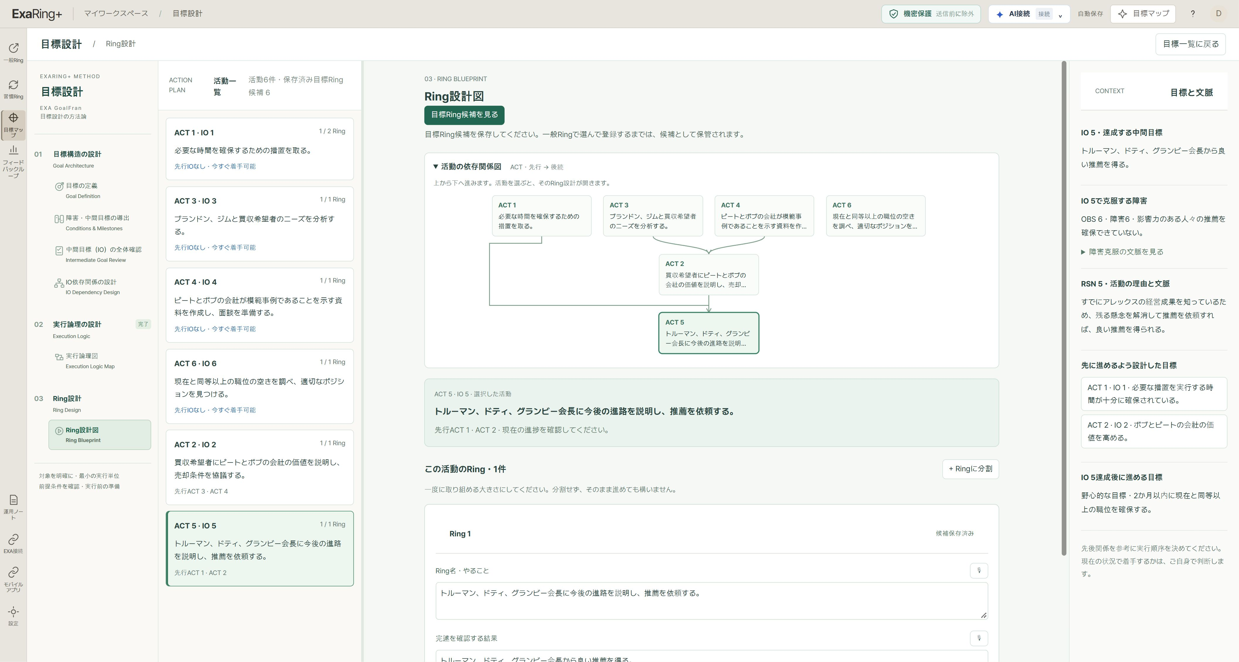 ExaRing+のEXA GoalFranリング設計図。活動の前後関係と目標の文脈を確認し、選択した活動を実行可能なリングに具体化する。